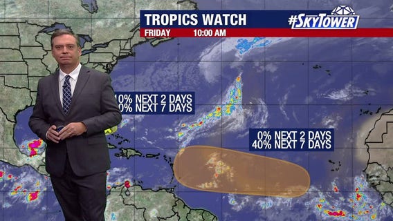 Windy weekend expected as disturbance passes over Florida