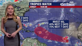 Tracking Invest 95L as it moves across Atlantic