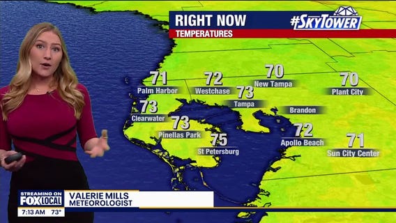 Tampa Weather | Breezy with scattered showers