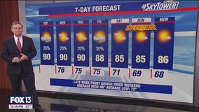 Tampa Weather | Late week front brings drier weekend