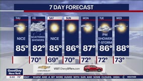 NYC weather forecast