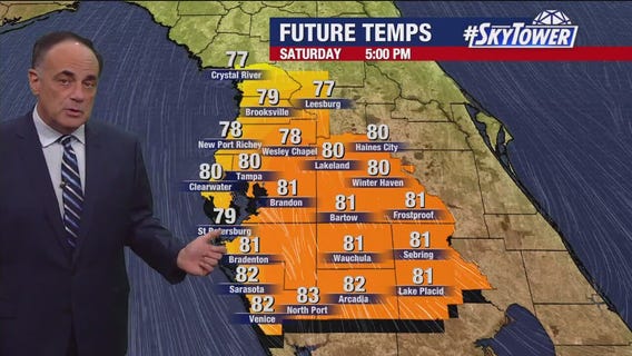 Tampa Weather | Cooler, less humid weather on the way