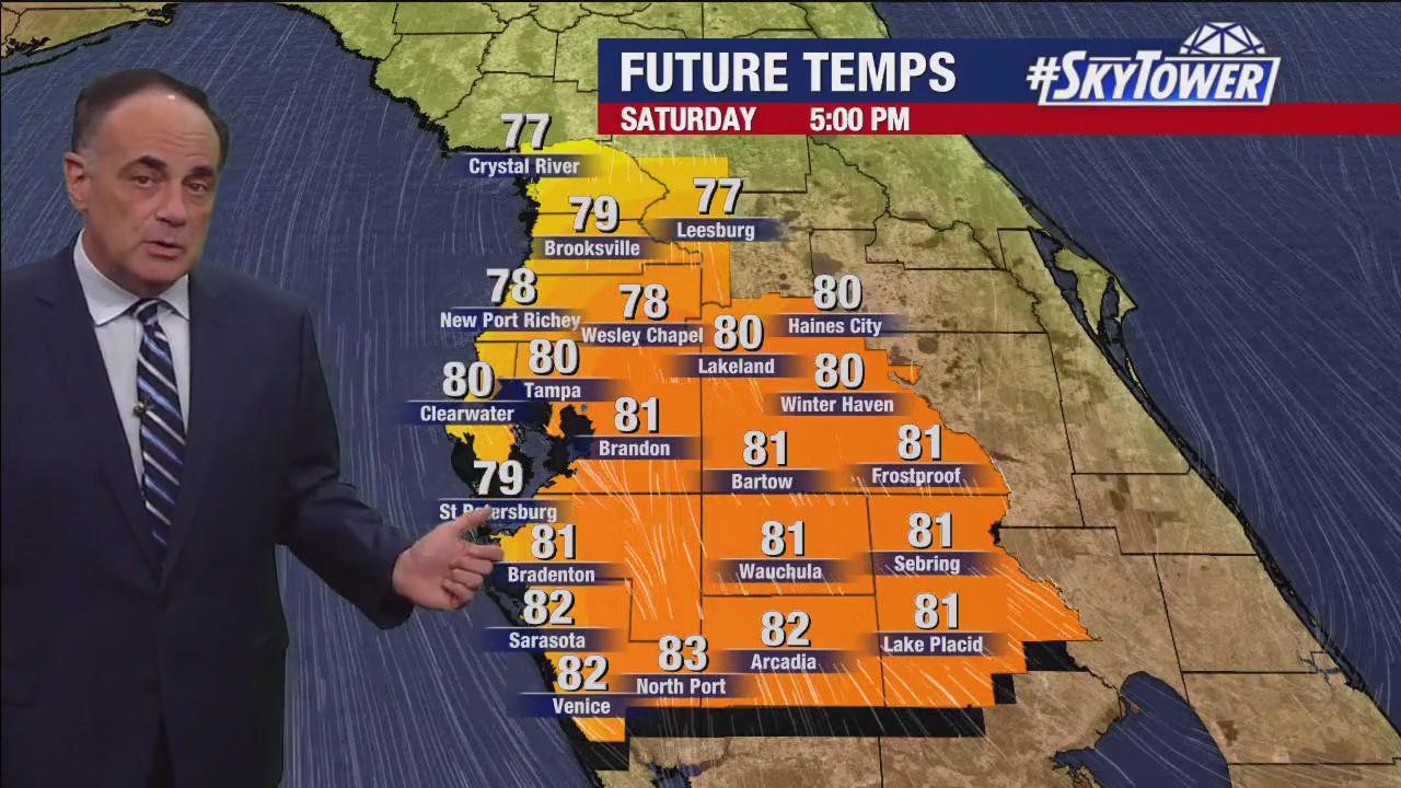 Tampa Weather | Cooler, less humid weather on the way