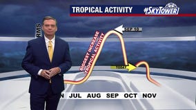 Tropical Storm Lorenzo remains poorly organized