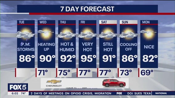 NYC weather forecast