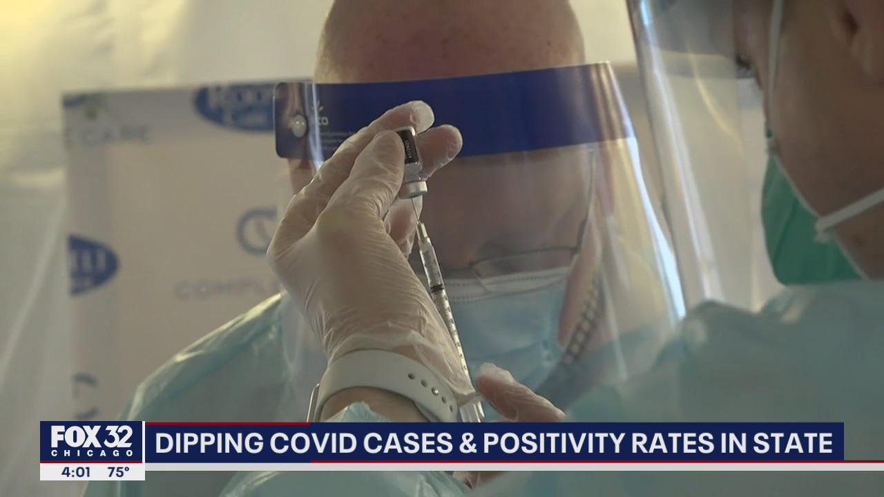 Dipping COVID cases and positivity rates in Illinois