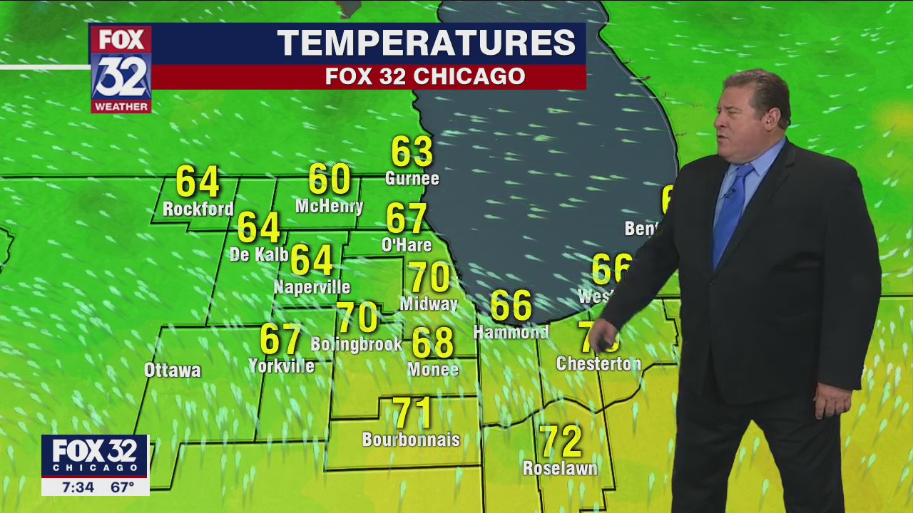 Sunday morning forecast for June 20 | FOX 32 Chicago