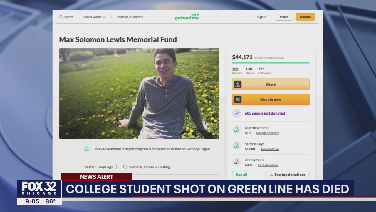 University of Chicago student struck by stray bullet on CTA train dies