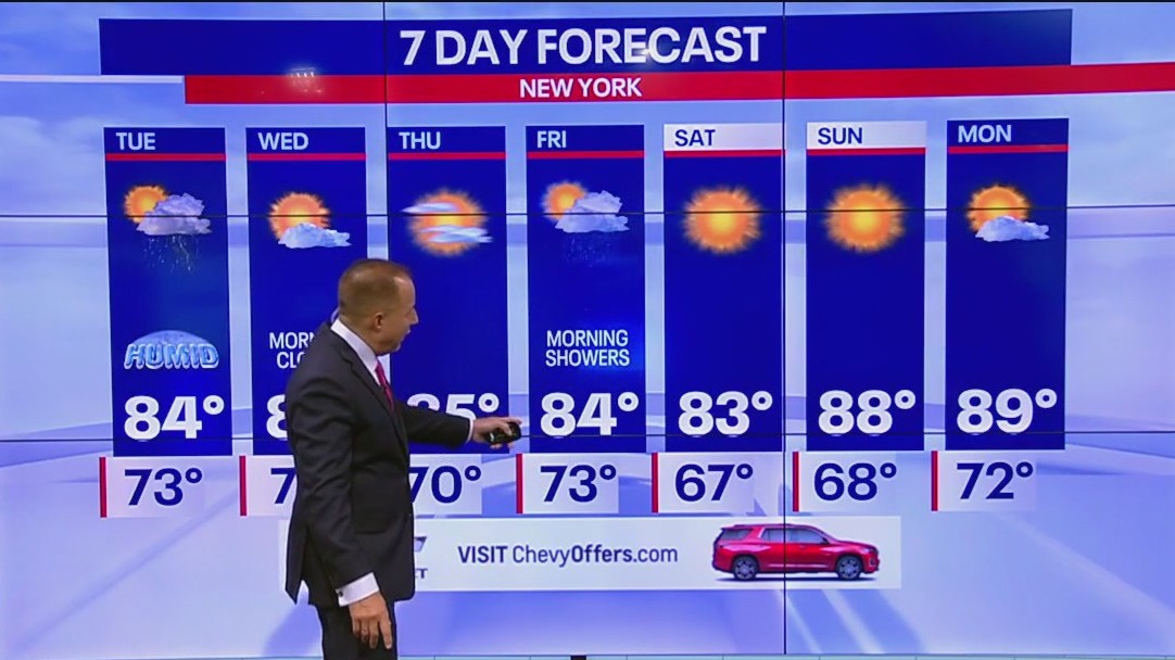 NYC weather forecast