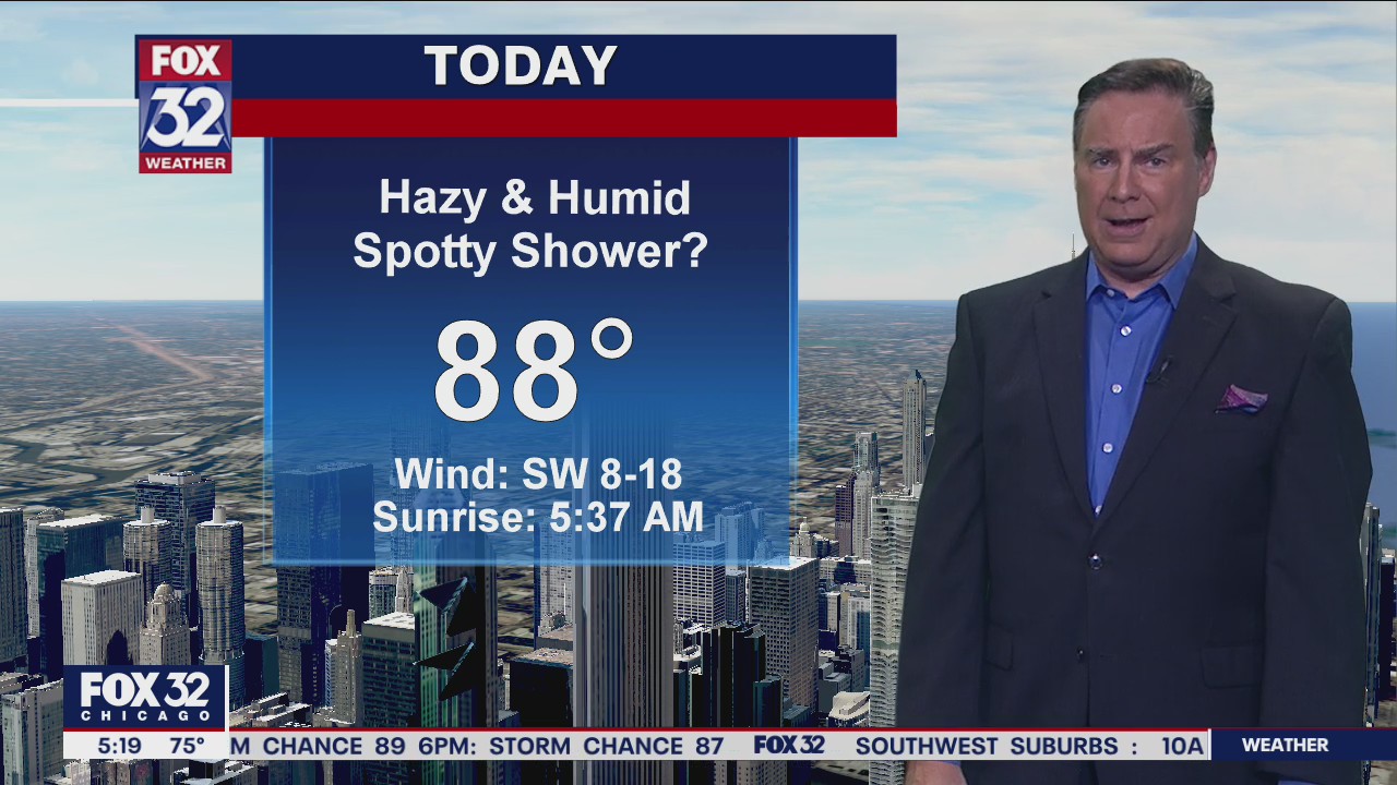 Morning forecast for Chicagoland on July 23rd | FOX 32 Chicago