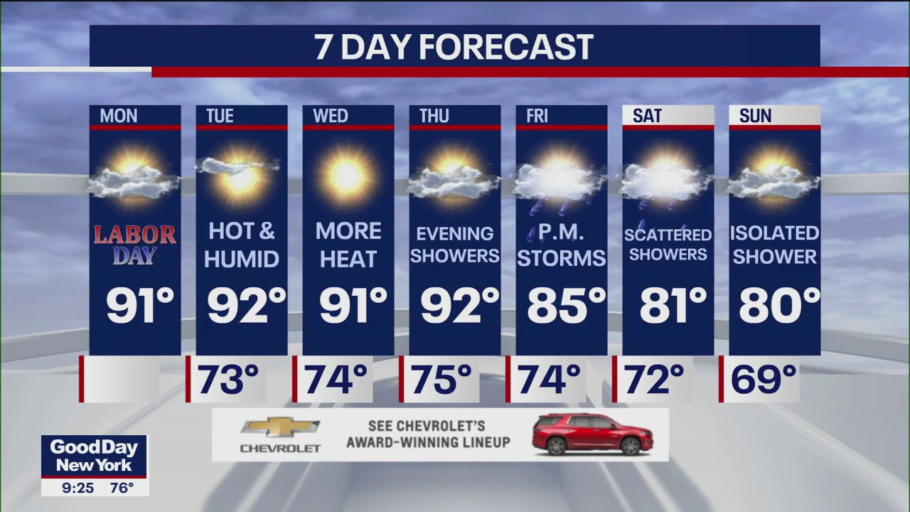 NYC weather forecast