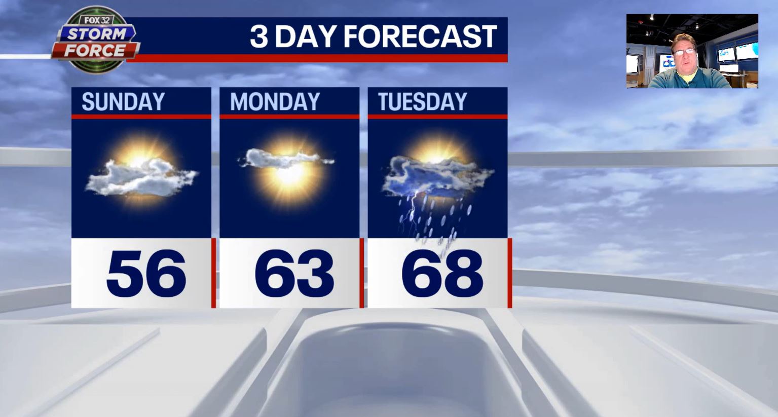 Chicago weather: Sunshine and warmer temps on the way before storms later in the week