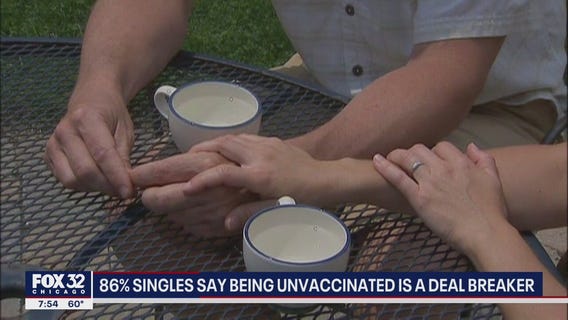86 percent of singles say being unvaccinated is a deal breaker