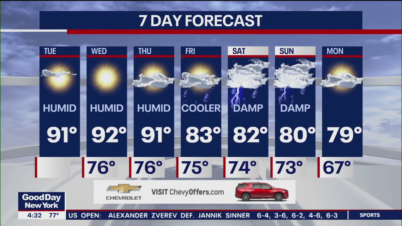NYC weather forecast