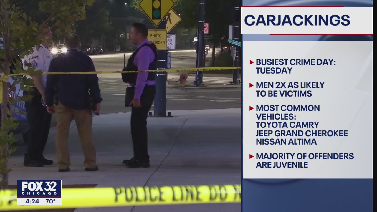 Carjackings in Cook County on pace to be worst in 2 decades