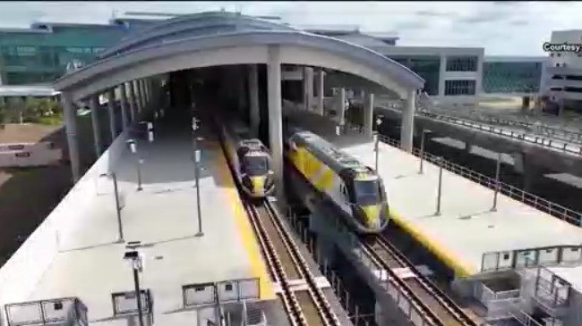 The future of travel