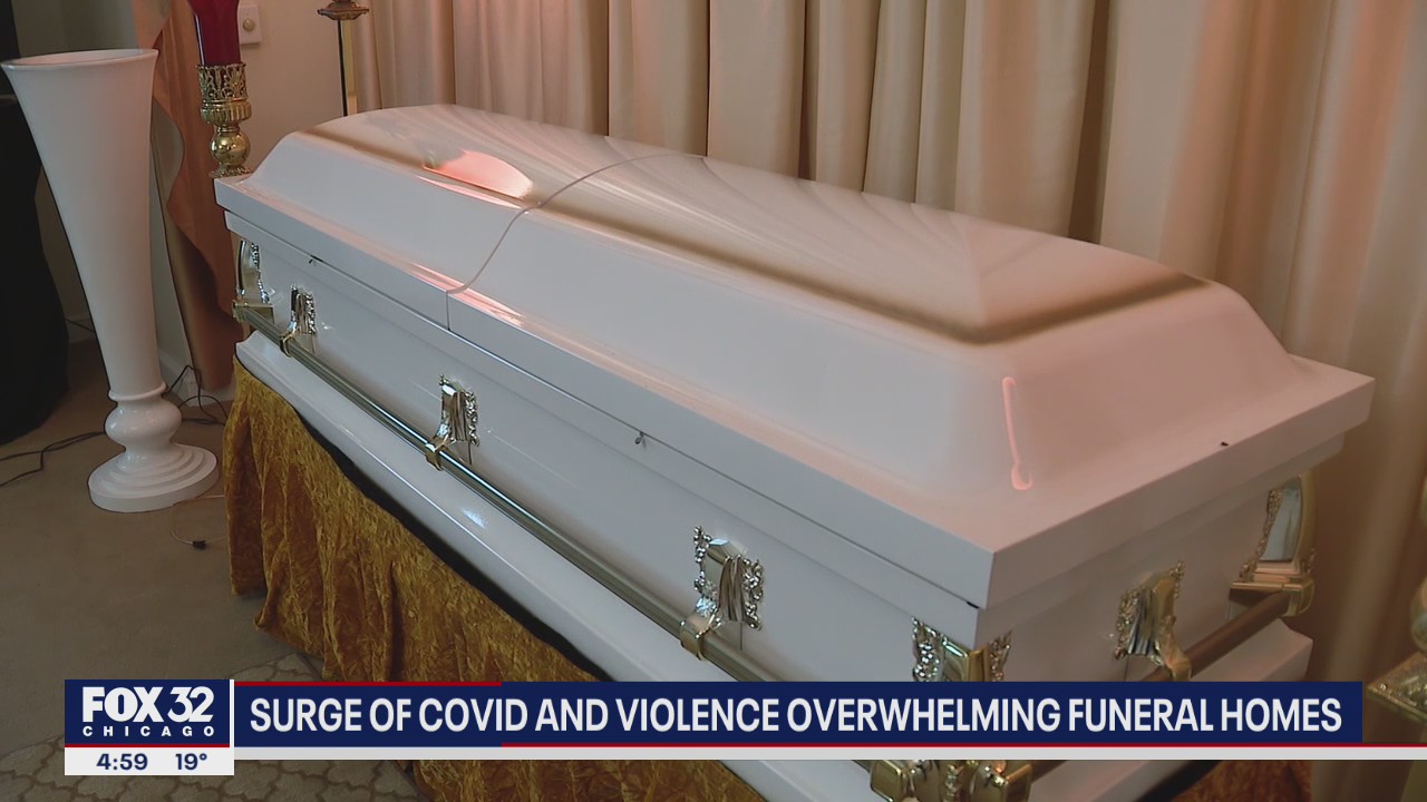 Surge of COVID, violence overwhelming Chicago area funeral homes