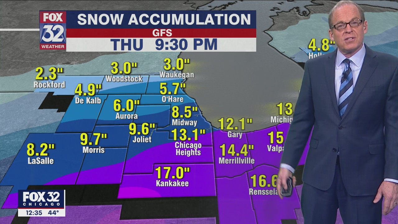 Afternoon forecast for Chicagoland on Feb. 1st