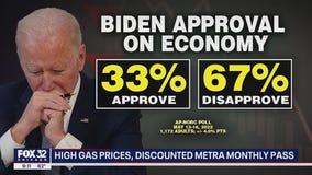 Chicago-area gas prices keep rising, market analyst weighs in