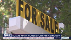 How rising mortgage rates are impacting the Chicago housing market