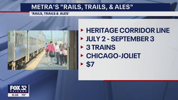 'Rails, Trails, and Ales': Metra offering special trains this summer