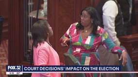 Roe v. Wade's impact on the Illinois primary ? what it means