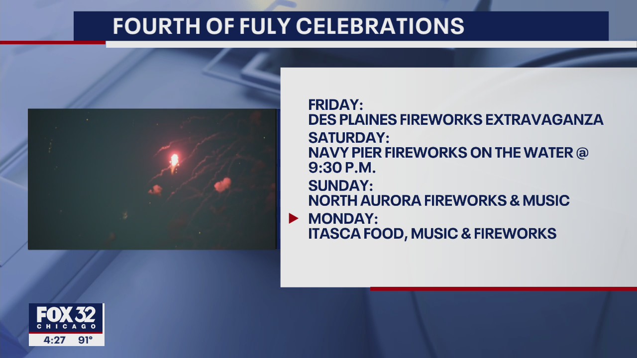 Fourth of July celebrations: where to watch fireworks in Chicago | FOX ...