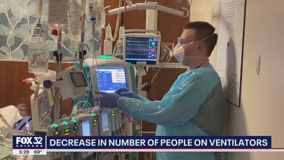 Decrease in number of people in Illinois on ventilators