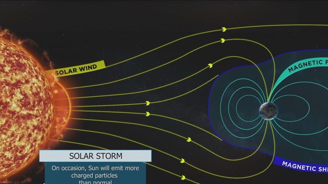 'Extreme' geomagnetic storm hits earth