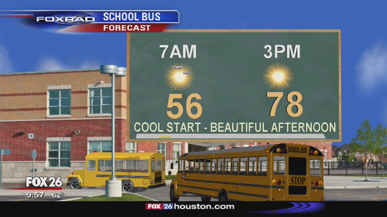 9 p.m. Oct. 22 FOXRAD Forecast