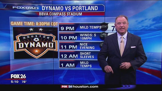 FOXRAD Forecast for World Series Game 6