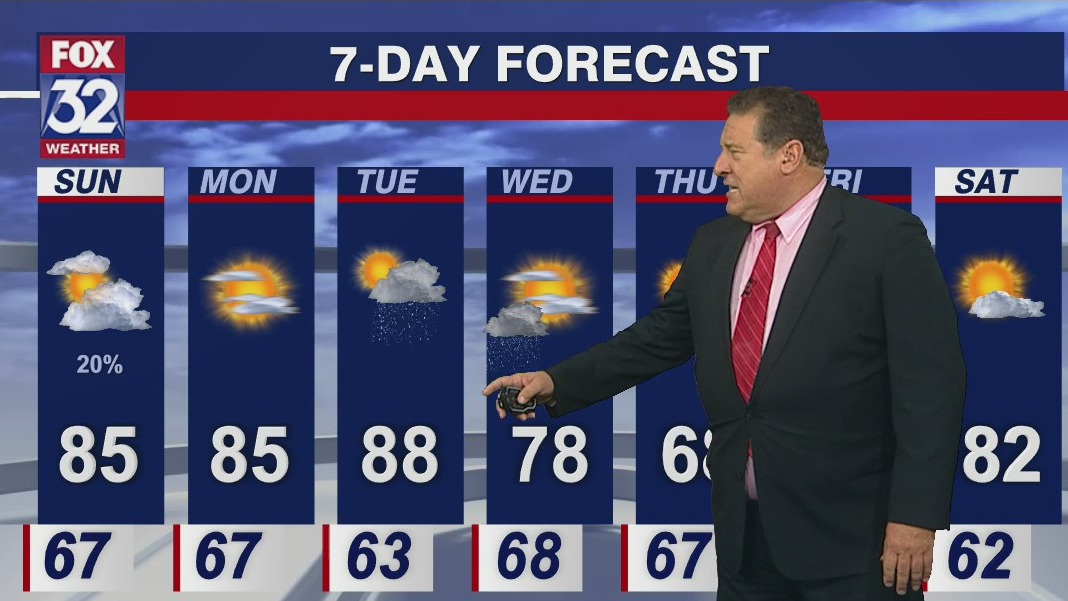 Morning Forecast for Chicagoland on September 18 | FOX 32 Chicago