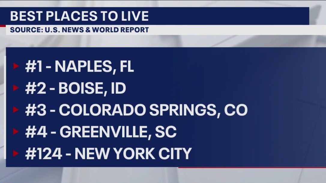 'Best places to live'