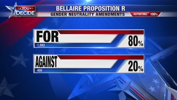 Bellaire general, special election results