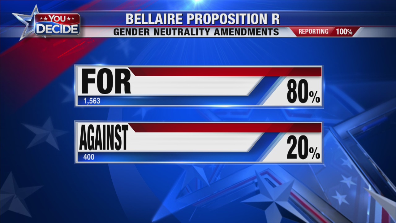 Bellaire general, special election results