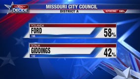 Additional election results