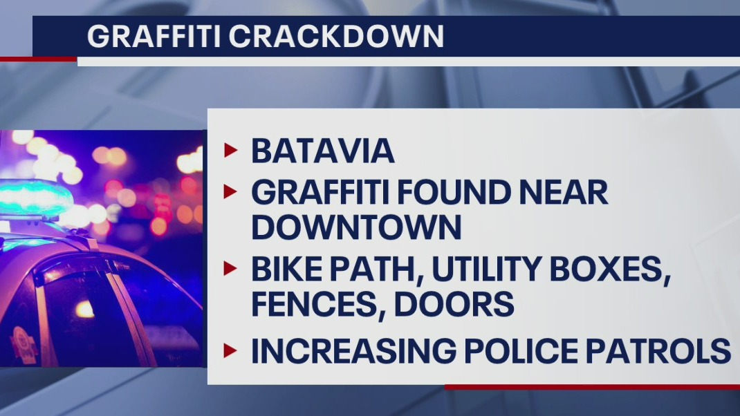 Chicago suburb cracking down on recent uptick in graffiti