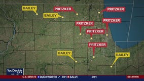 Pritzker sweeps Chicago-area counties, beats Trump-backed Bailey