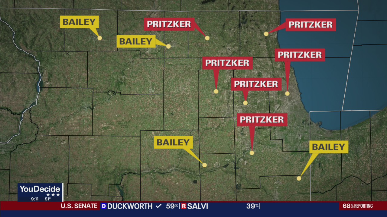 Pritzker sweeps Chicago-area counties, beats Trump-backed Bailey