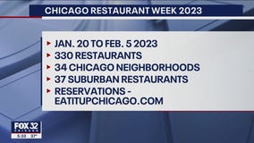 Chicago Restaurant Week returns in January