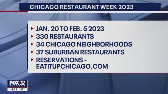 Chicago Restaurant Week returns in January