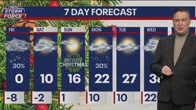 Chicago winter storm: Friday morning forecast calls for cold, wind