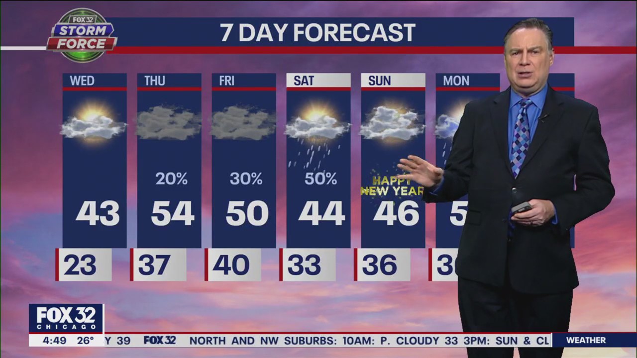 Morning forecast for Chicagoland on Dec. 28th