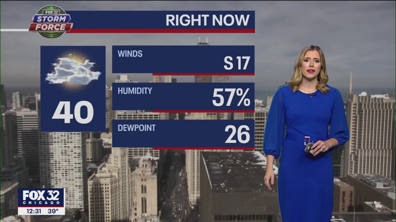 Afternoon forecast for Chicagoland on Dec. 28th