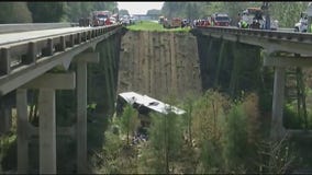 Fox 26 Digital News Brief for March 13, 2018