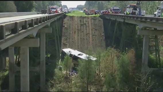 Fox 26 Digital News Brief for March 13, 2018