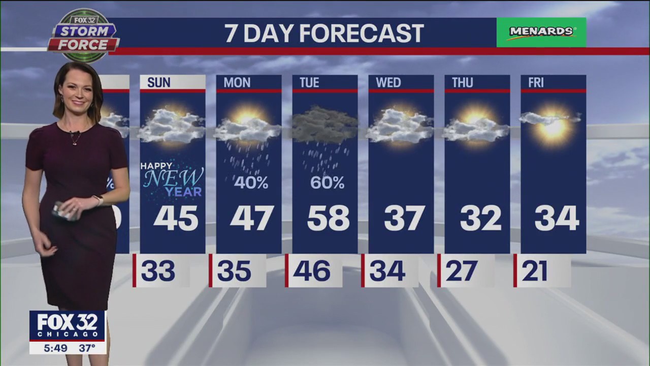 Chicagoland weather: 6 p.m. forecast Dec. 30