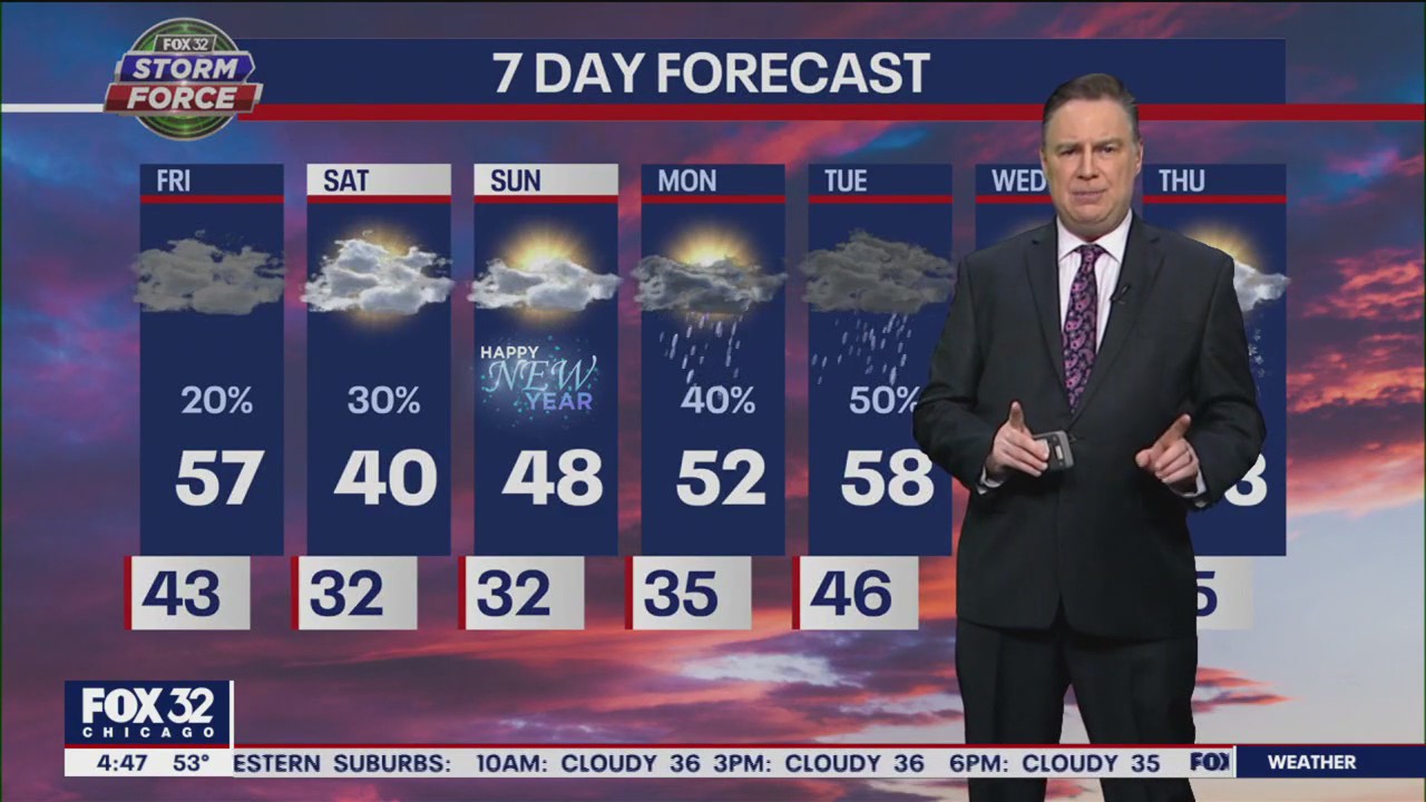 Morning forecast for Chicagoland on Dec. 30th