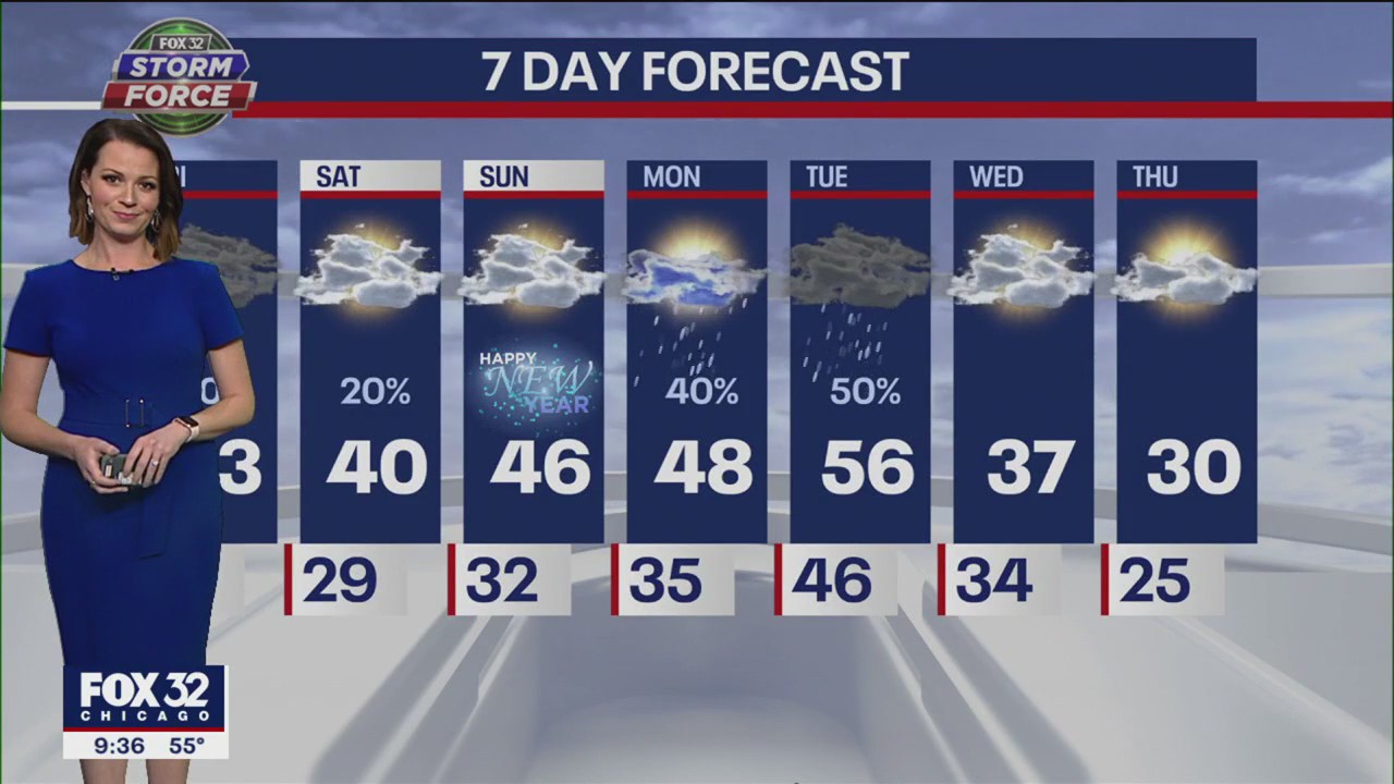 Chicagoland weather: Evening forecast for Dec. 29