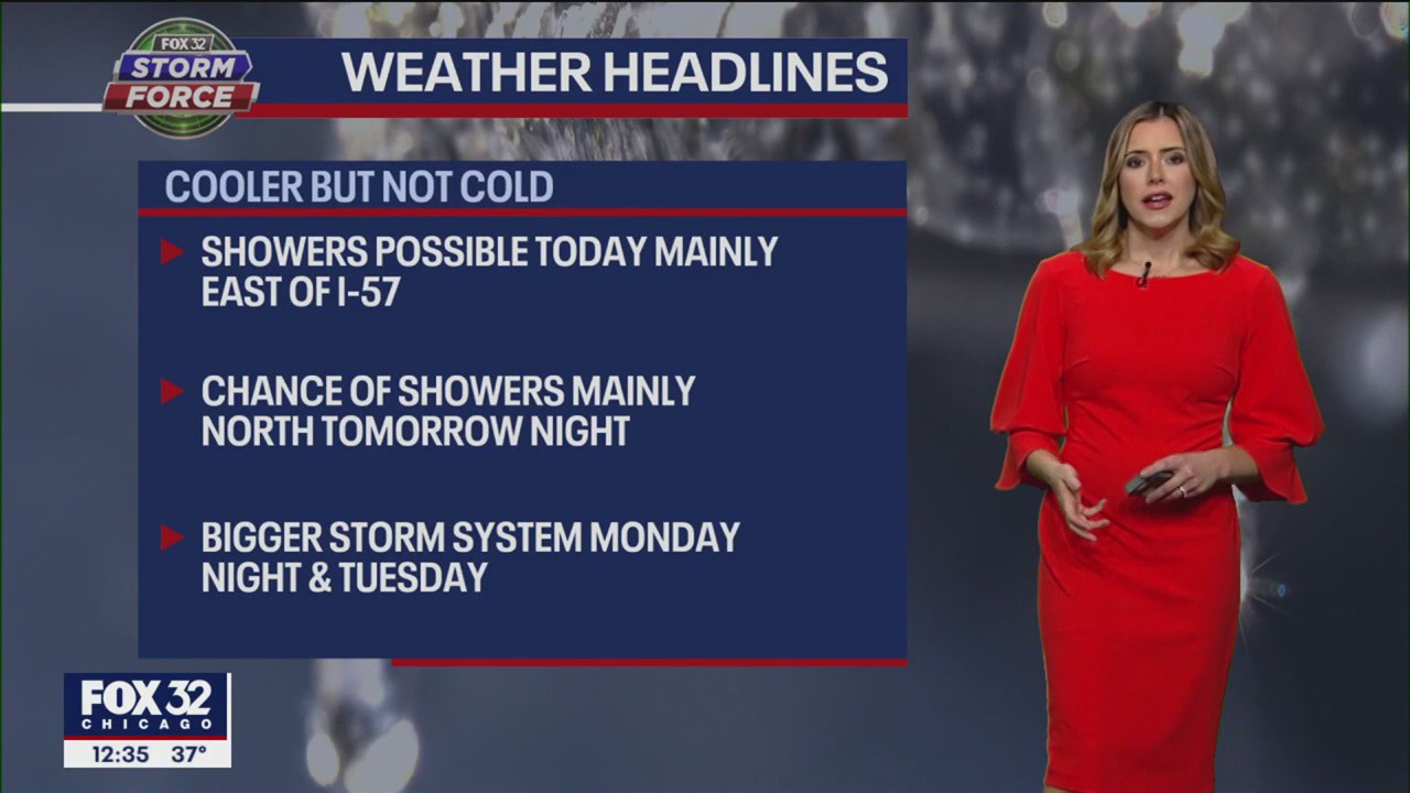 Afternoon forecast for Chicagoland on Dec. 30th